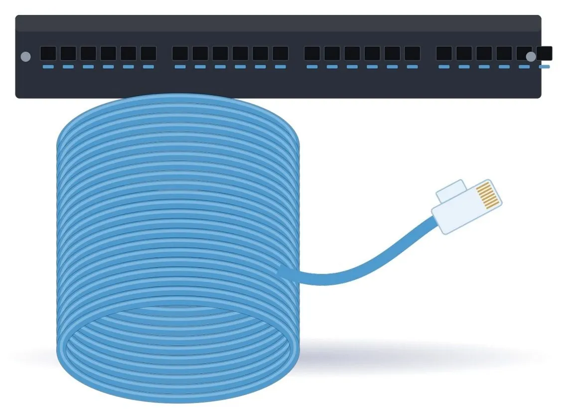 كابلات مهيكلة Cat 6A
